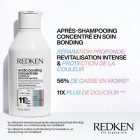 Après-shampoing Acidic Bonding Concentrate routine