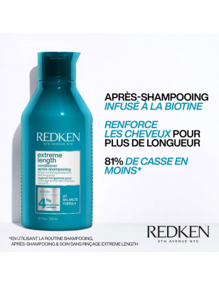 Après-shampoing fortifiant cheveux longs Extreme Length NEW