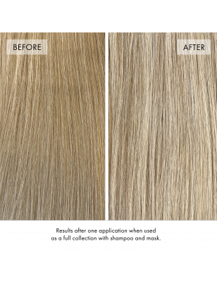 Shampoing anti-reflet jaune Blonde Rx