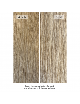 Masque anti-reflet jaune Blonde Rx