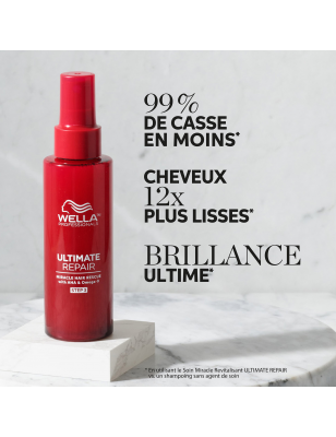 Soin sans rinçage Miracle Hair Rescue Ultimate Repair