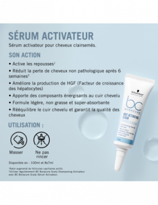 Sérum Activateur BC Bonacure Scalp